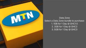MTN-Zone-Bundle-to-return-soon-with-revised-charges-300x169 MTN Zone Bundle to return soon with revised charges – NCA Boss